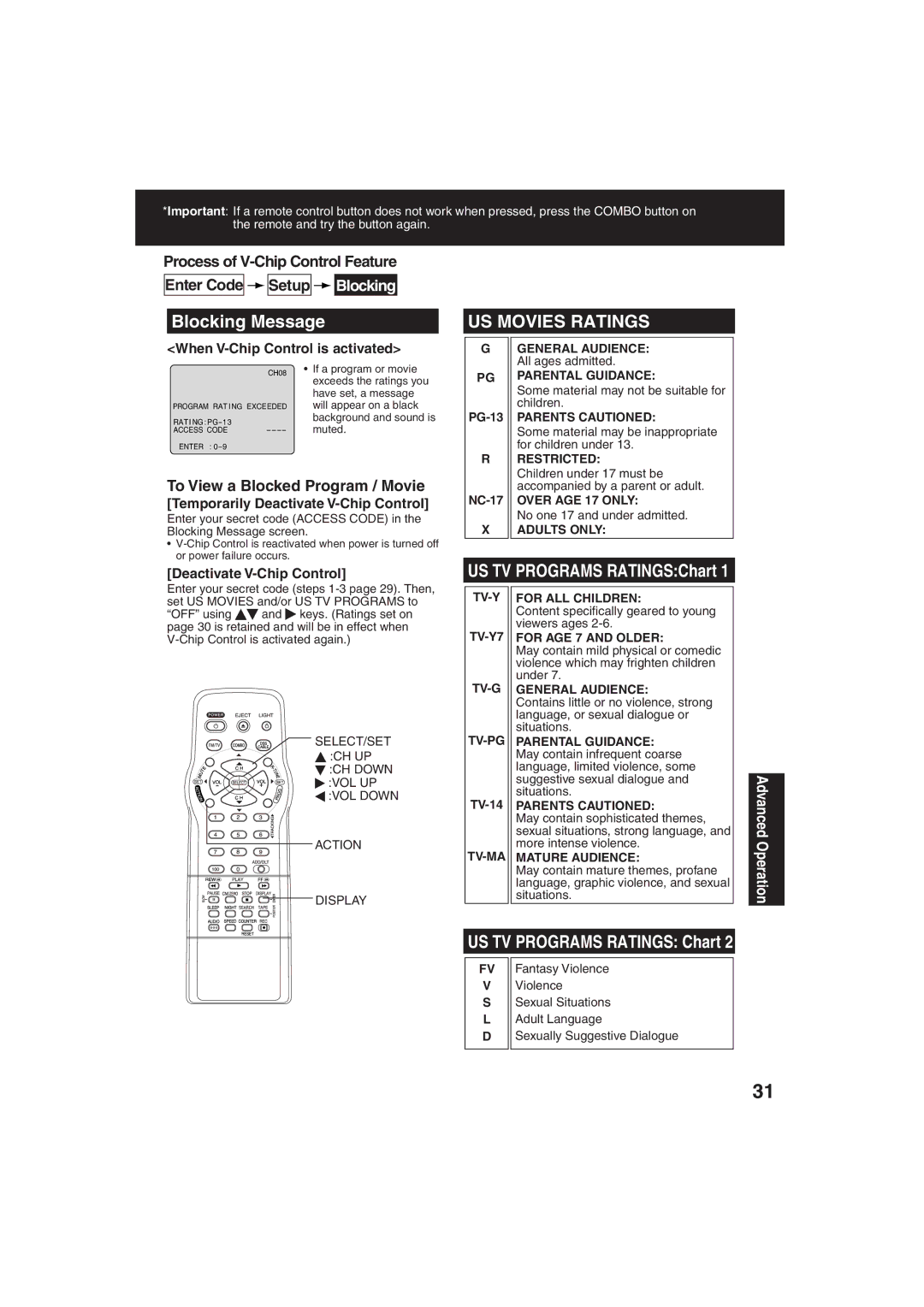 Panasonic PV C2063 Blocking Message, To View a Blocked Program / Movie, When V-Chip Control is activated 