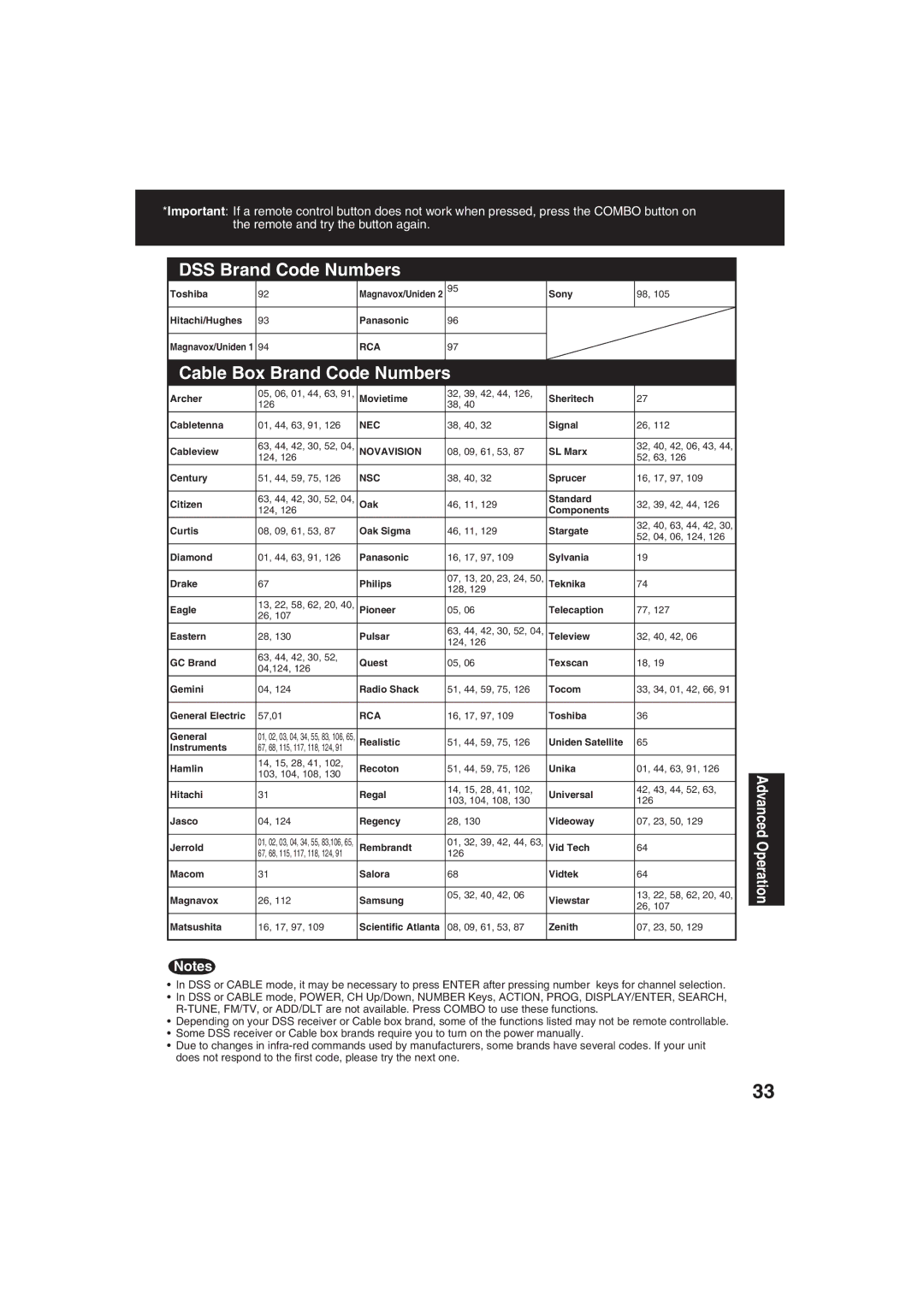 Panasonic PV C2063 operating instructions DSS Brand Code Numbers, Cable Box Brand Code Numbers 