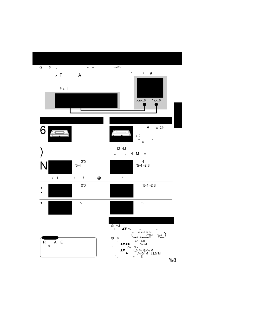 Panasonic PV-C2063A Copy Your Tapes Dubbing, Connections you’ll need to make, Recording Editing unit, Pause 