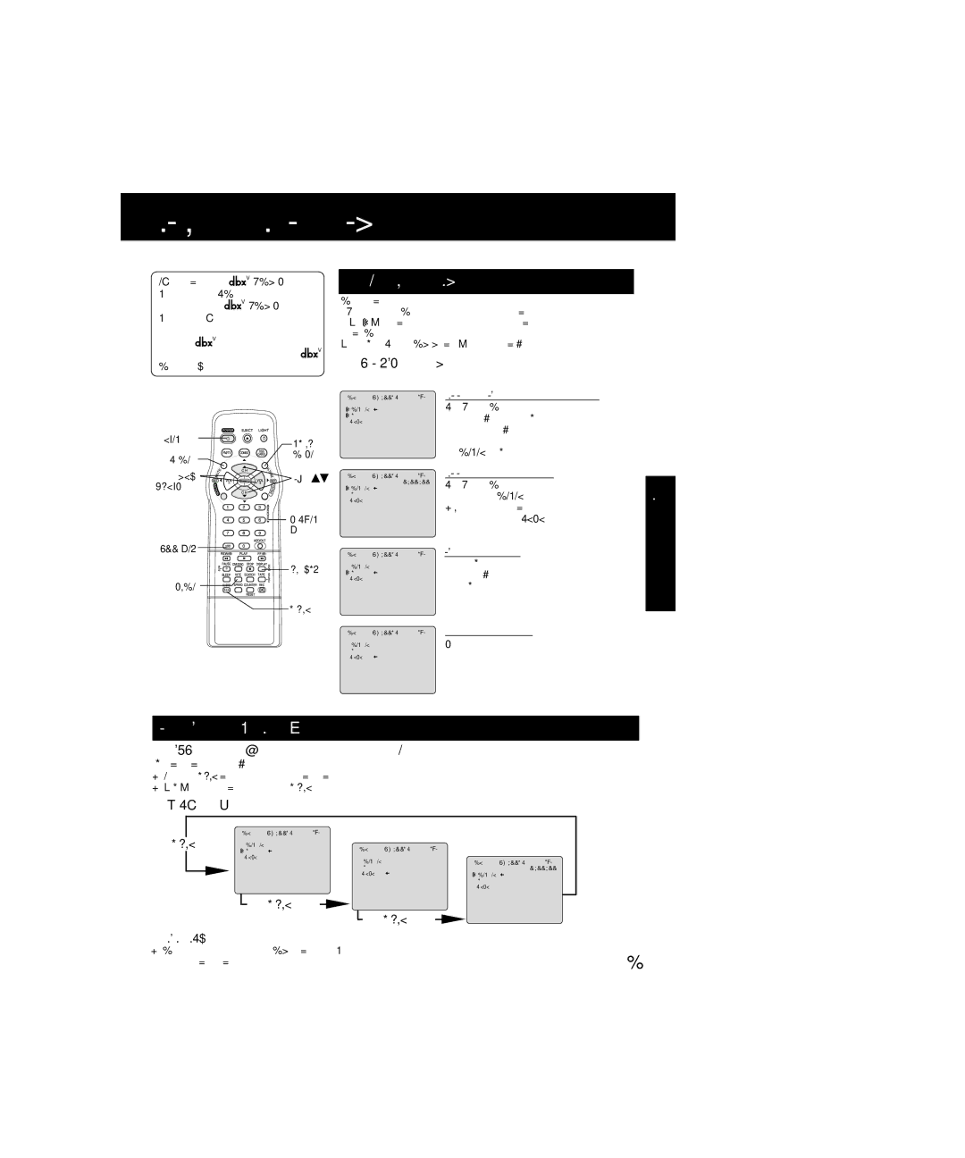 Panasonic PV-C2063A MTS Broadcast/TV Stereo System, Receivable Broadcast Types, Select Audio Mode for TV Viewing 