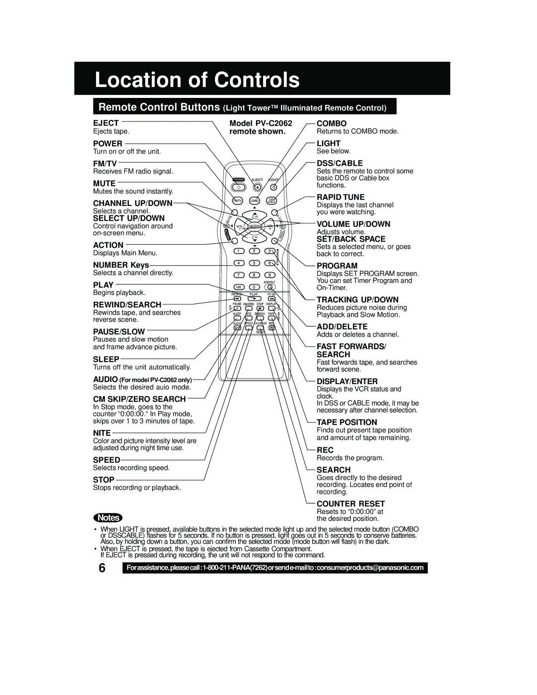 Panasonic PV C2542, PV C2062 operating instructions Location of Controls, Model PV-C2062, Remote shown, Number Keys 