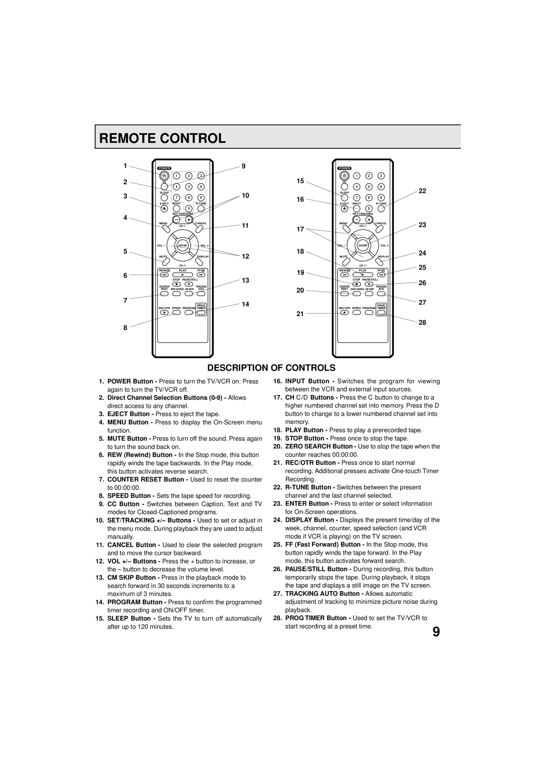 Panasonic PV C923 operating instructions Remote Control, Counter Reset Button Used to reset the counter to 