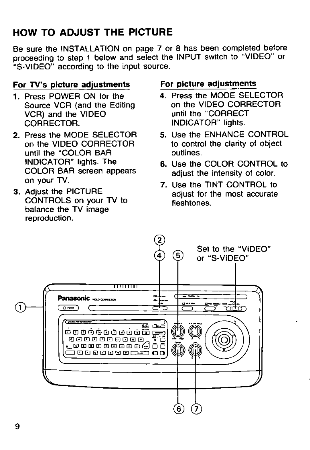 Panasonic PV-CC50 manual 