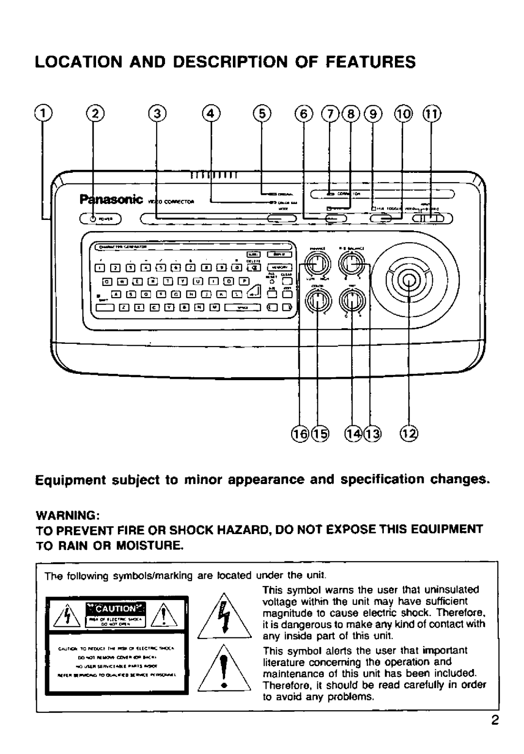 Panasonic PV-CC50 manual 