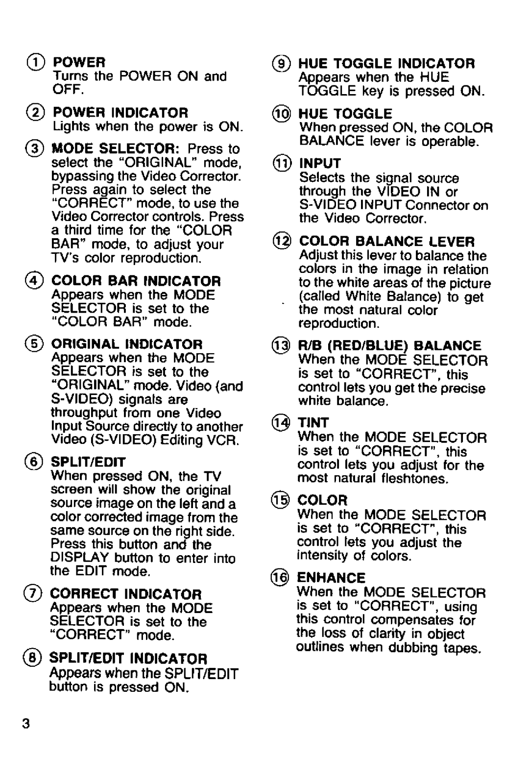 Panasonic PV-CC50 manual 