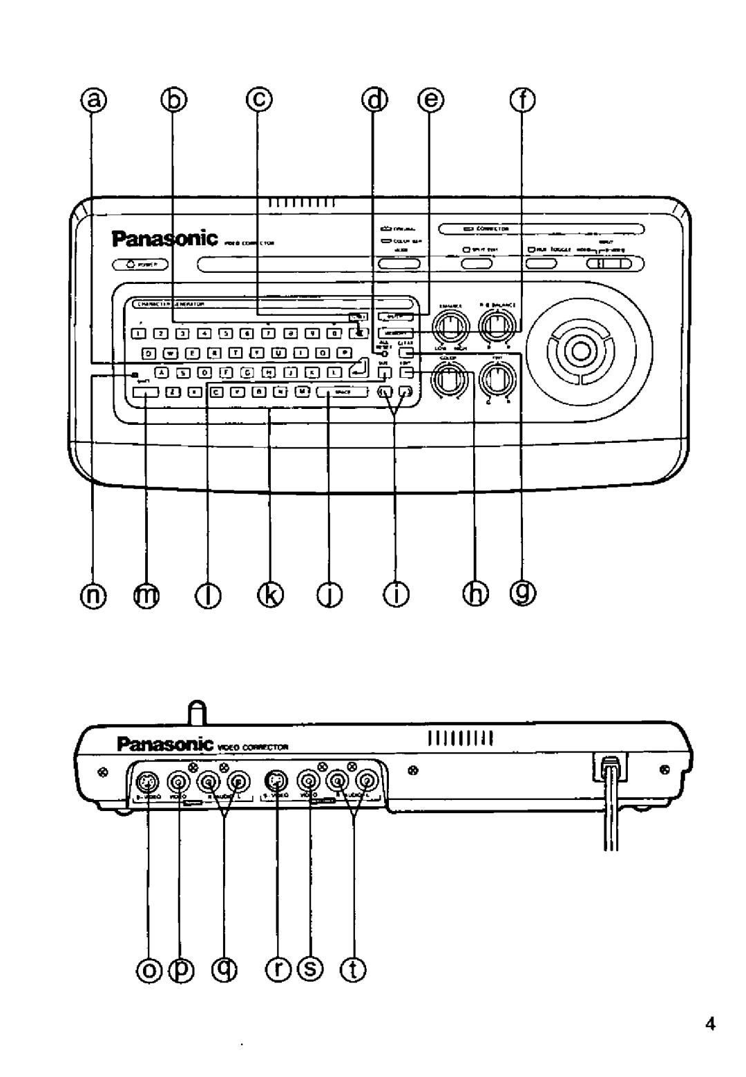 Panasonic PV-CC50 manual 