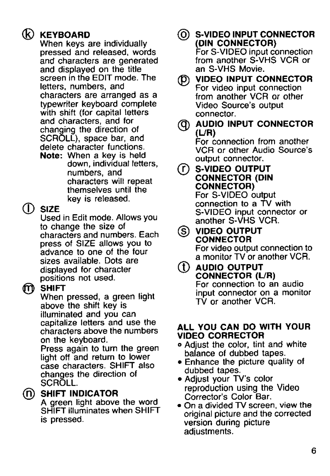 Panasonic PV-CC50 manual 