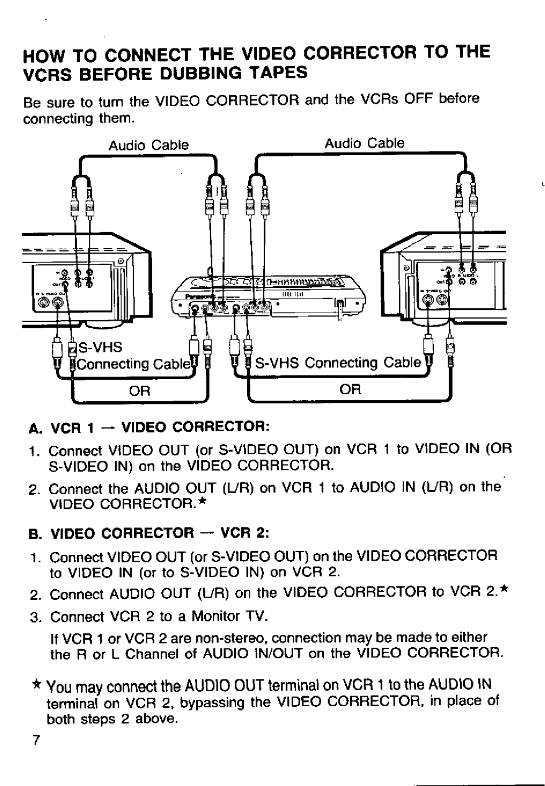 Panasonic PV-CC50 manual 