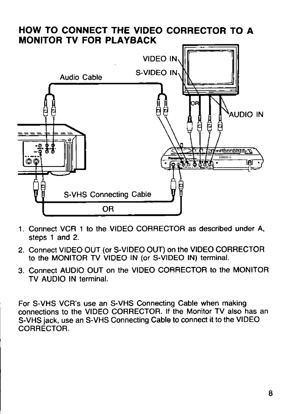 Panasonic PV-CC50 manual 