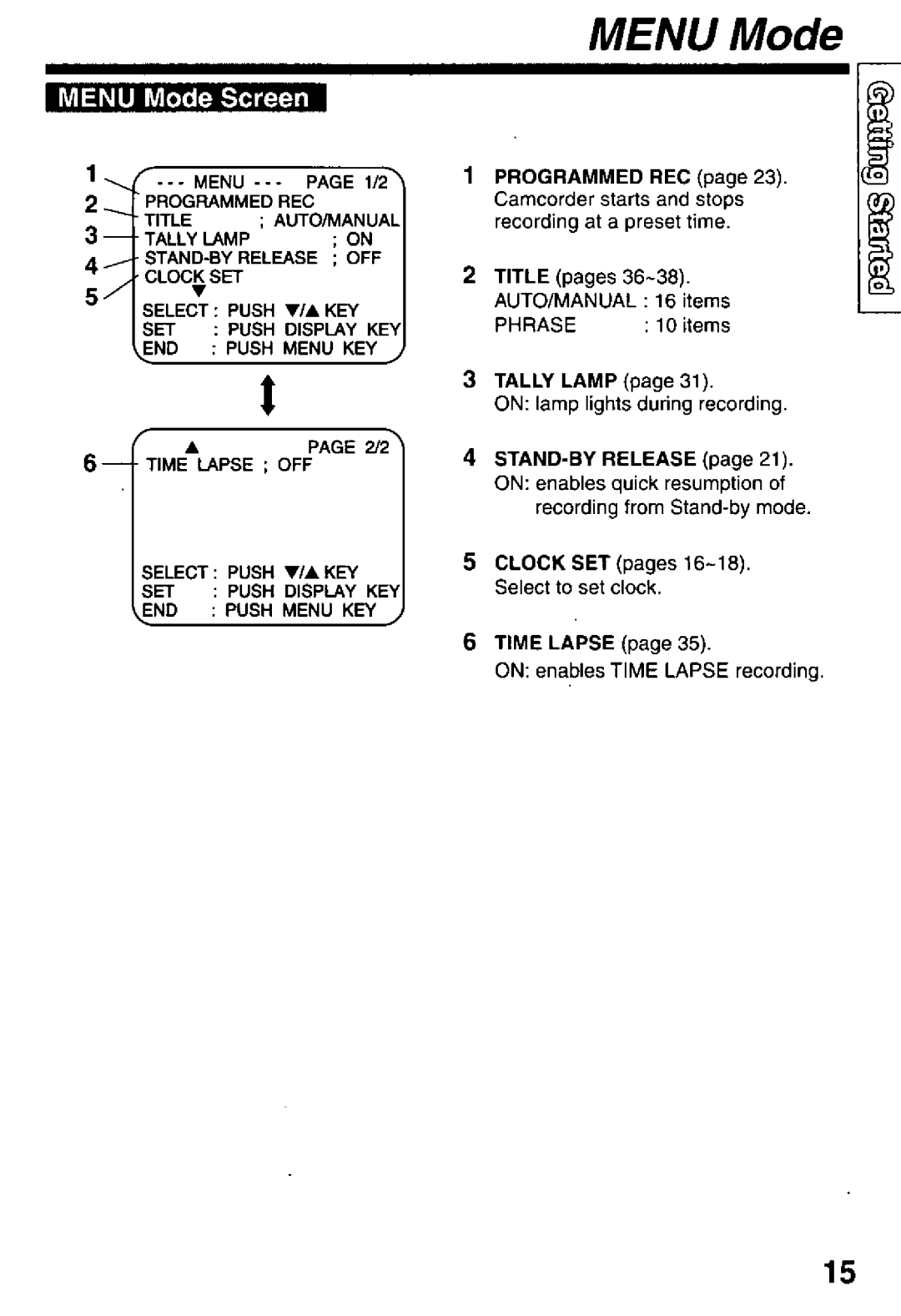 Panasonic PV-D29 manual 