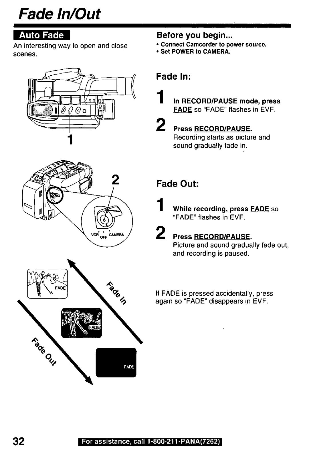 Panasonic PV-D29 manual 