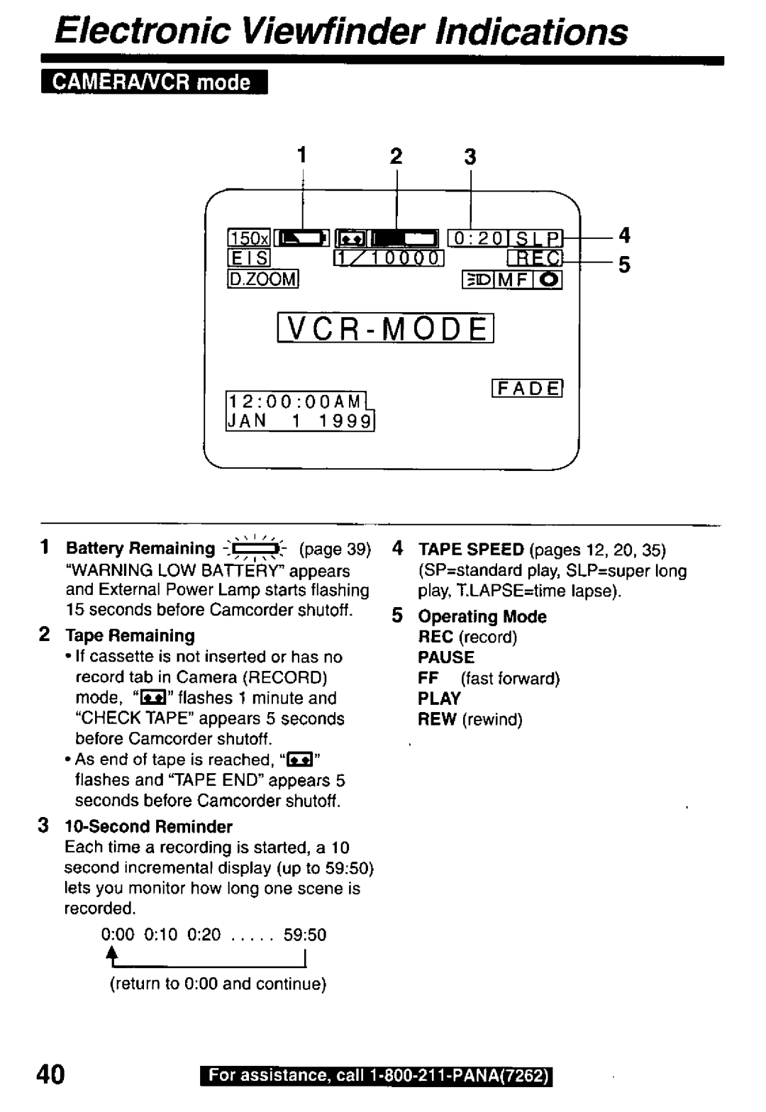 Panasonic PV-D29 manual 