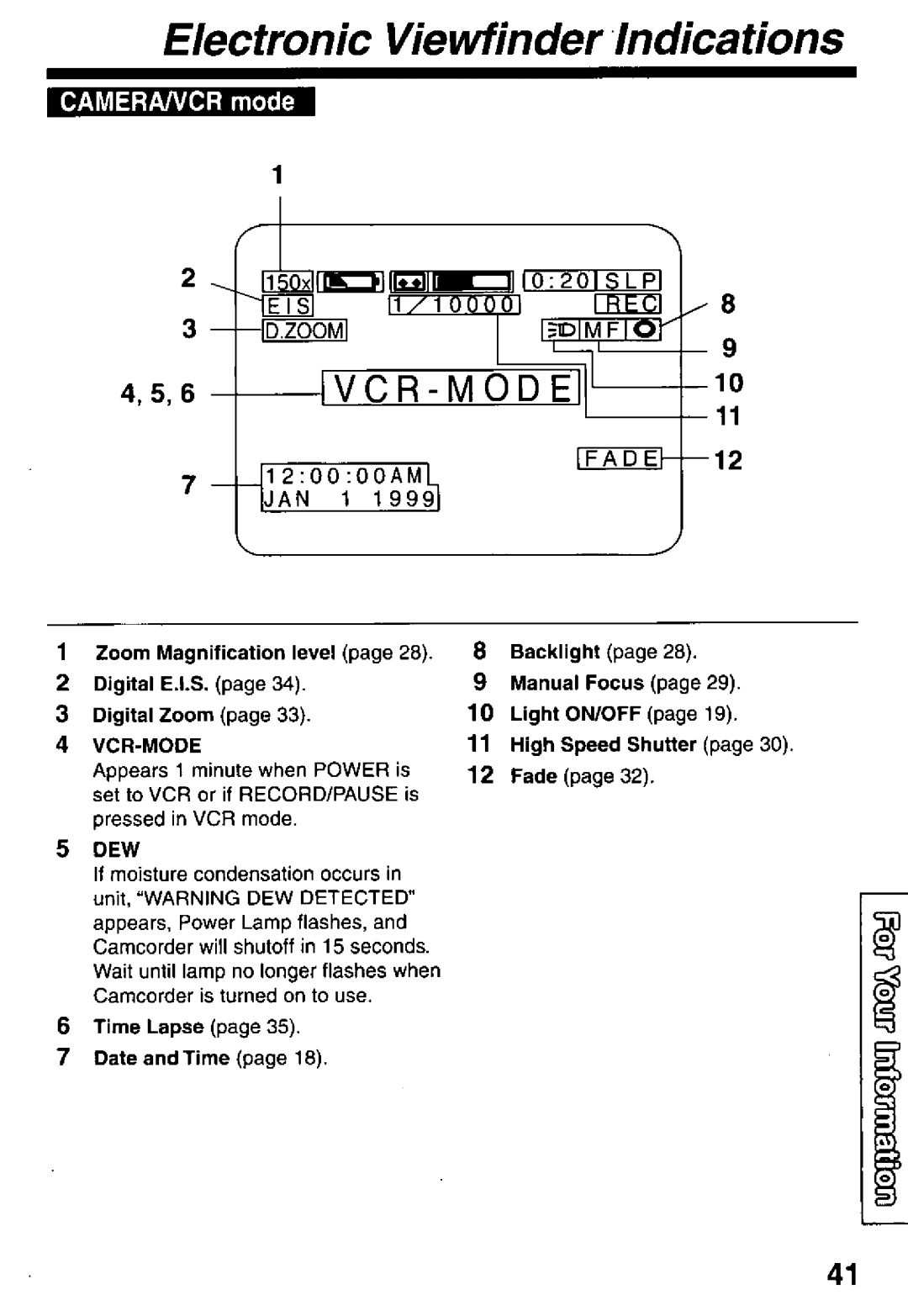 Panasonic PV-D29 manual 