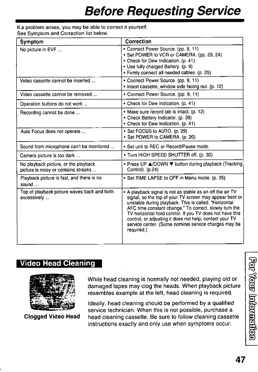 Panasonic PV-D29 manual 