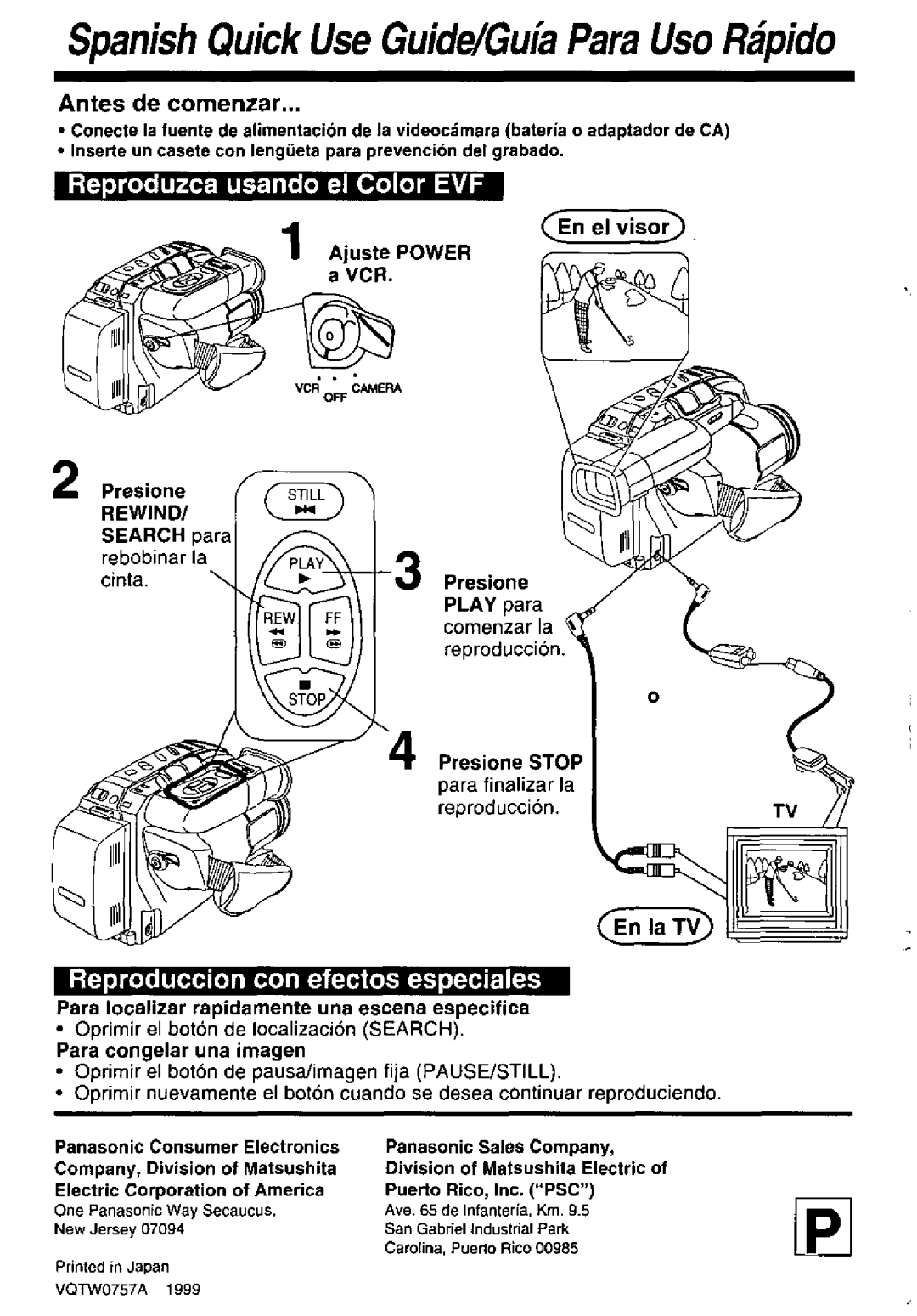 Panasonic PV-D29 manual 