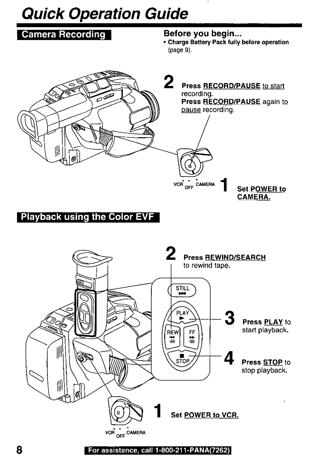 Panasonic PV-D29 manual 