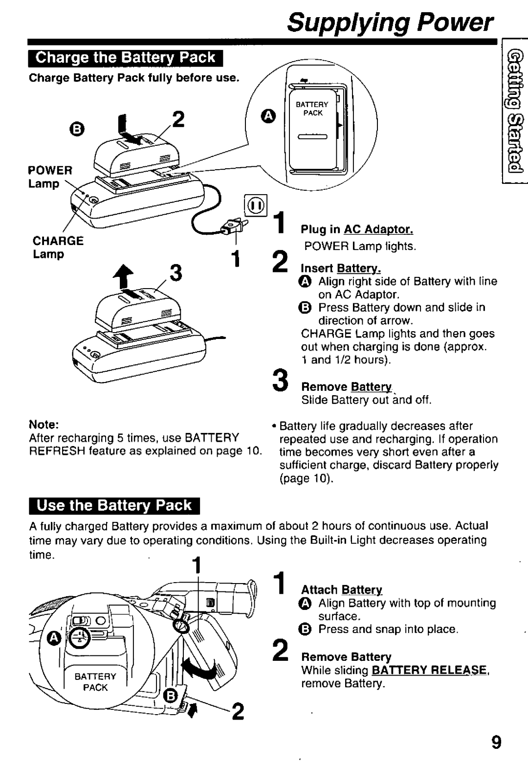 Panasonic PV-D29 manual 