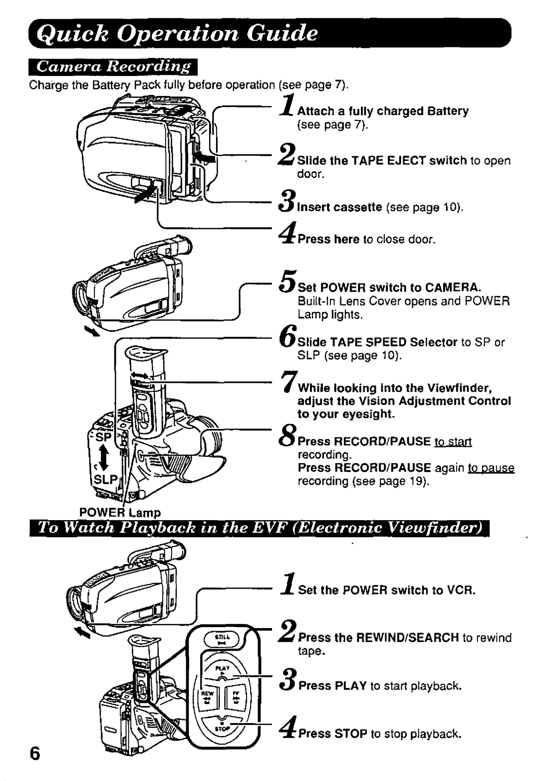 Panasonic PV-D417 manual 