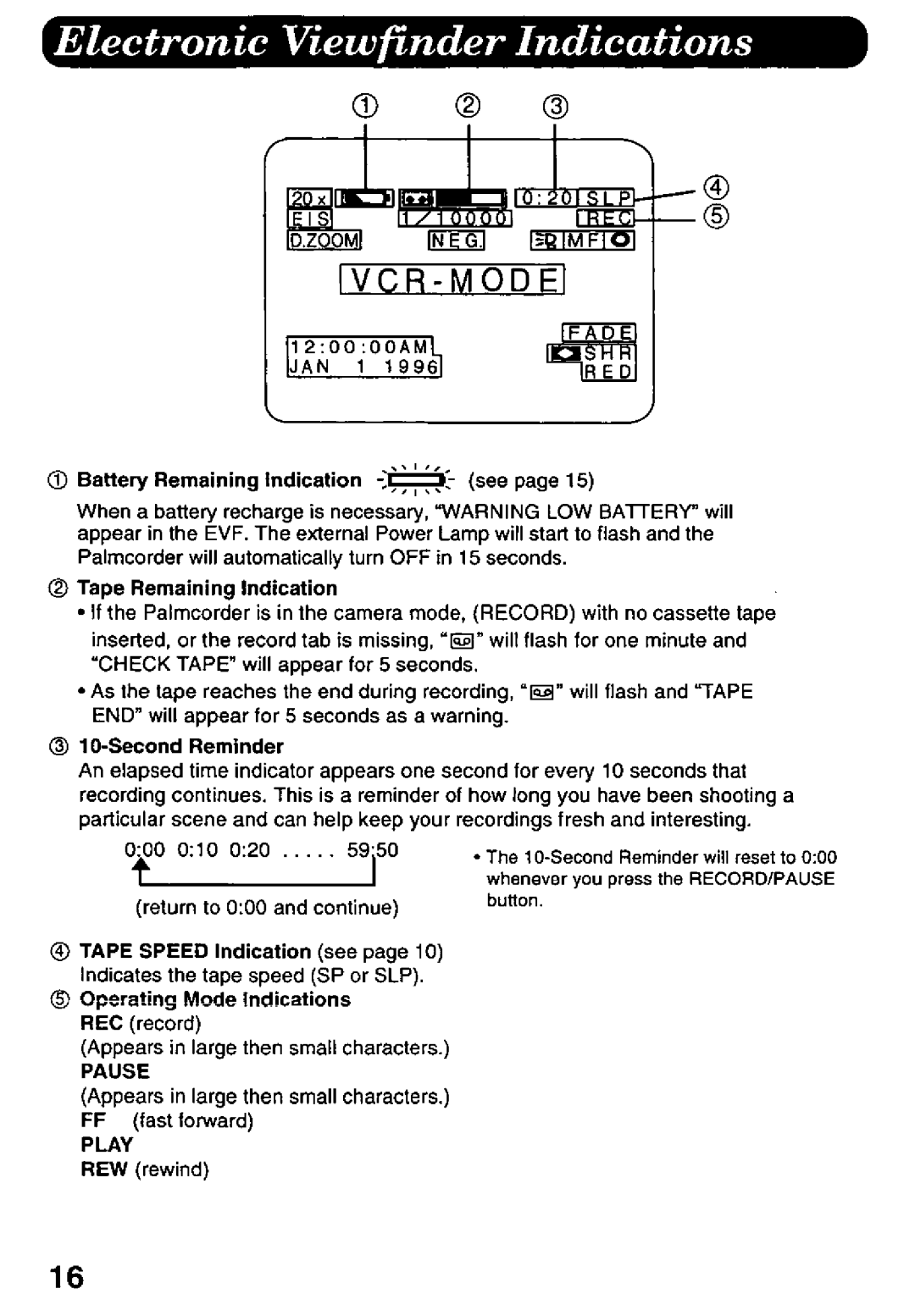 Panasonic PV-D427 manual 