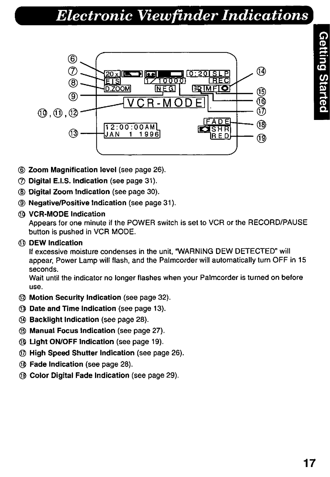 Panasonic PV-D427 manual 