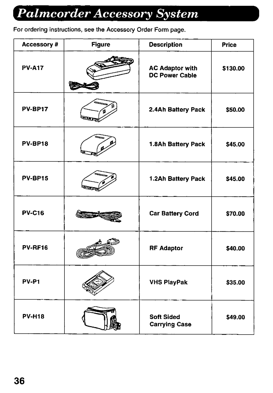 Panasonic PV-D427 manual 