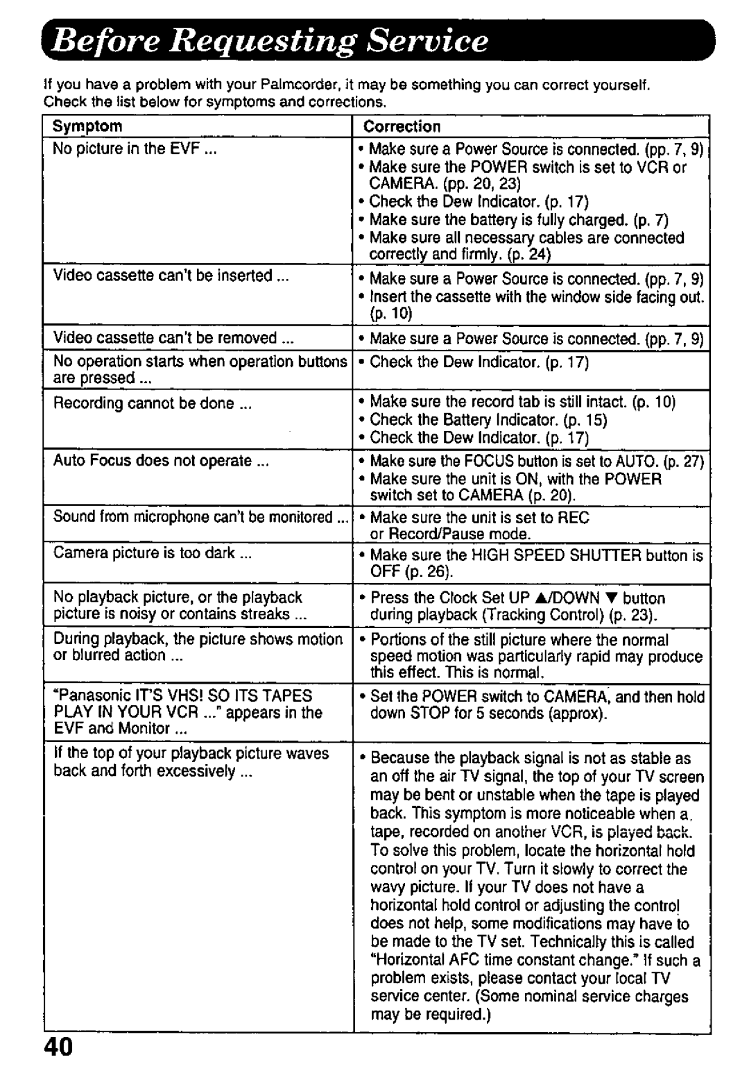 Panasonic PV-D427 manual 