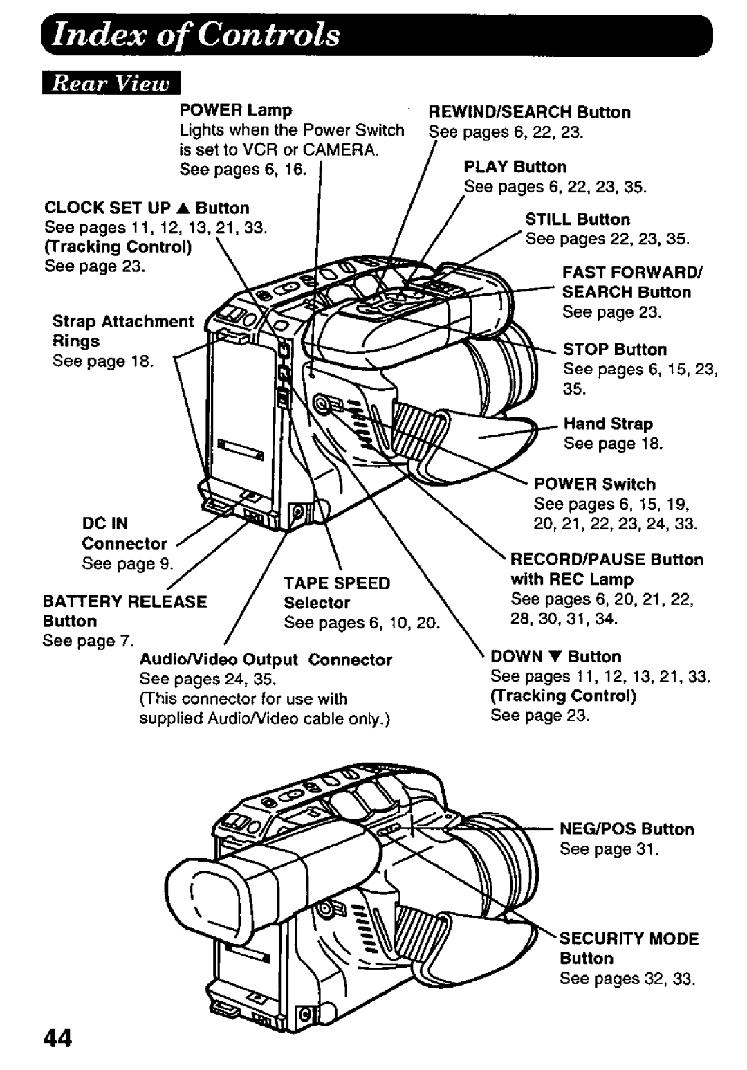 Panasonic PV-D427 manual 