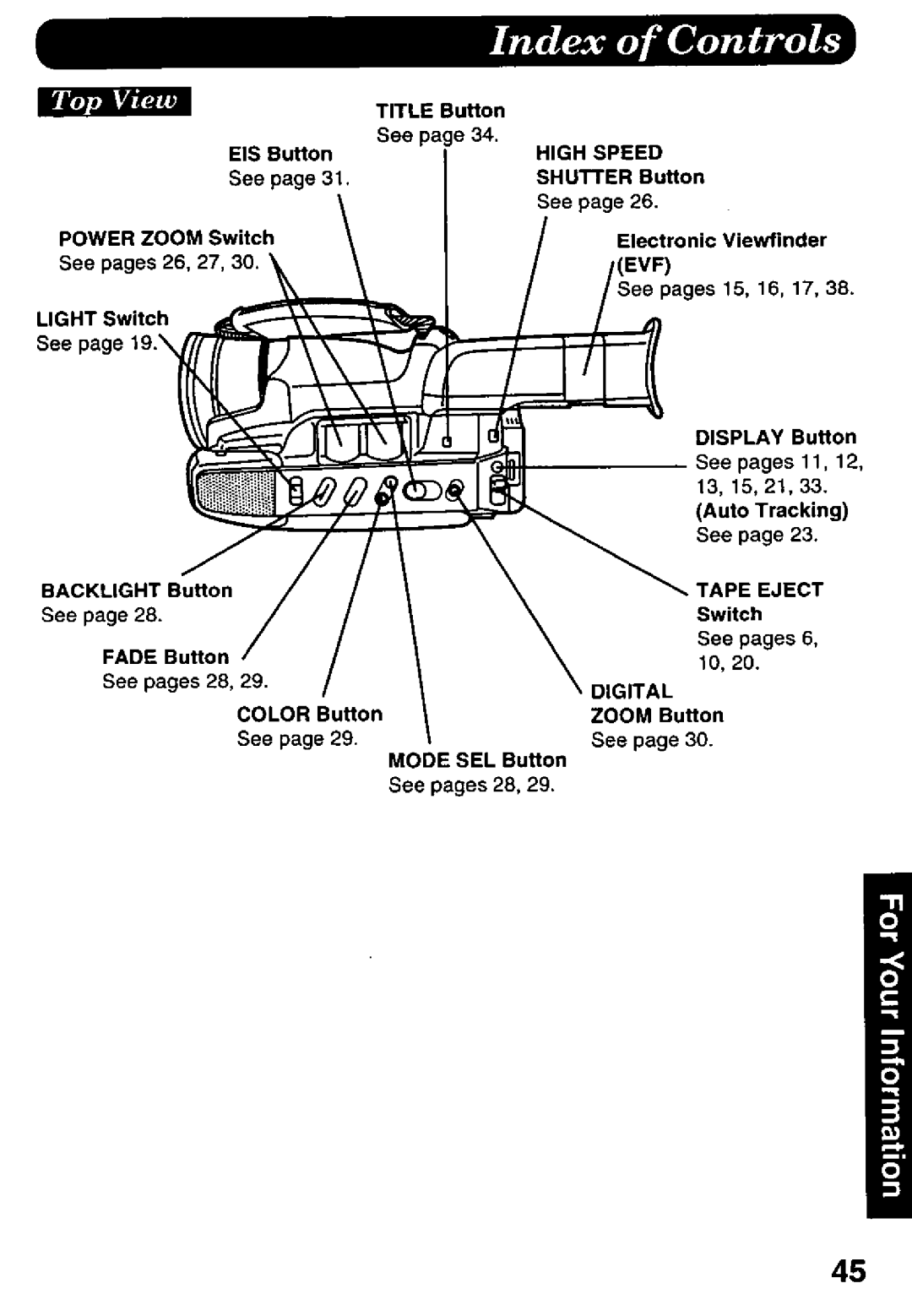 Panasonic PV-D427 manual 