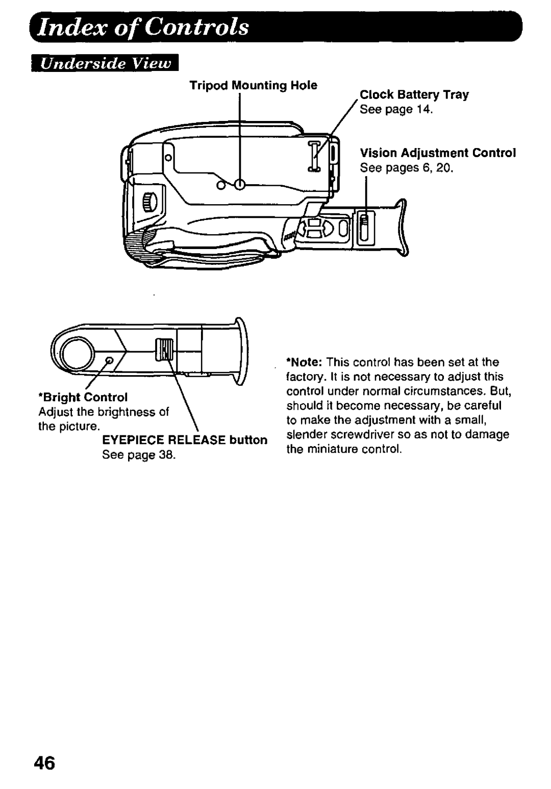 Panasonic PV-D427 manual 