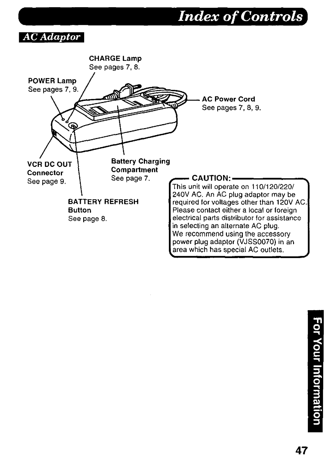 Panasonic PV-D427 manual 