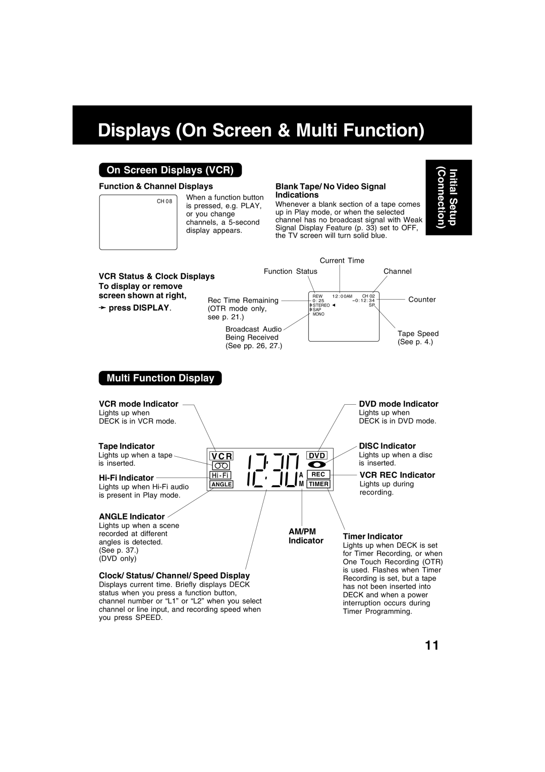 Panasonic PV-D4734S manual Displays On Screen & Multi Function, On Screen Displays VCR, Multi Function Display, Am/Pm 