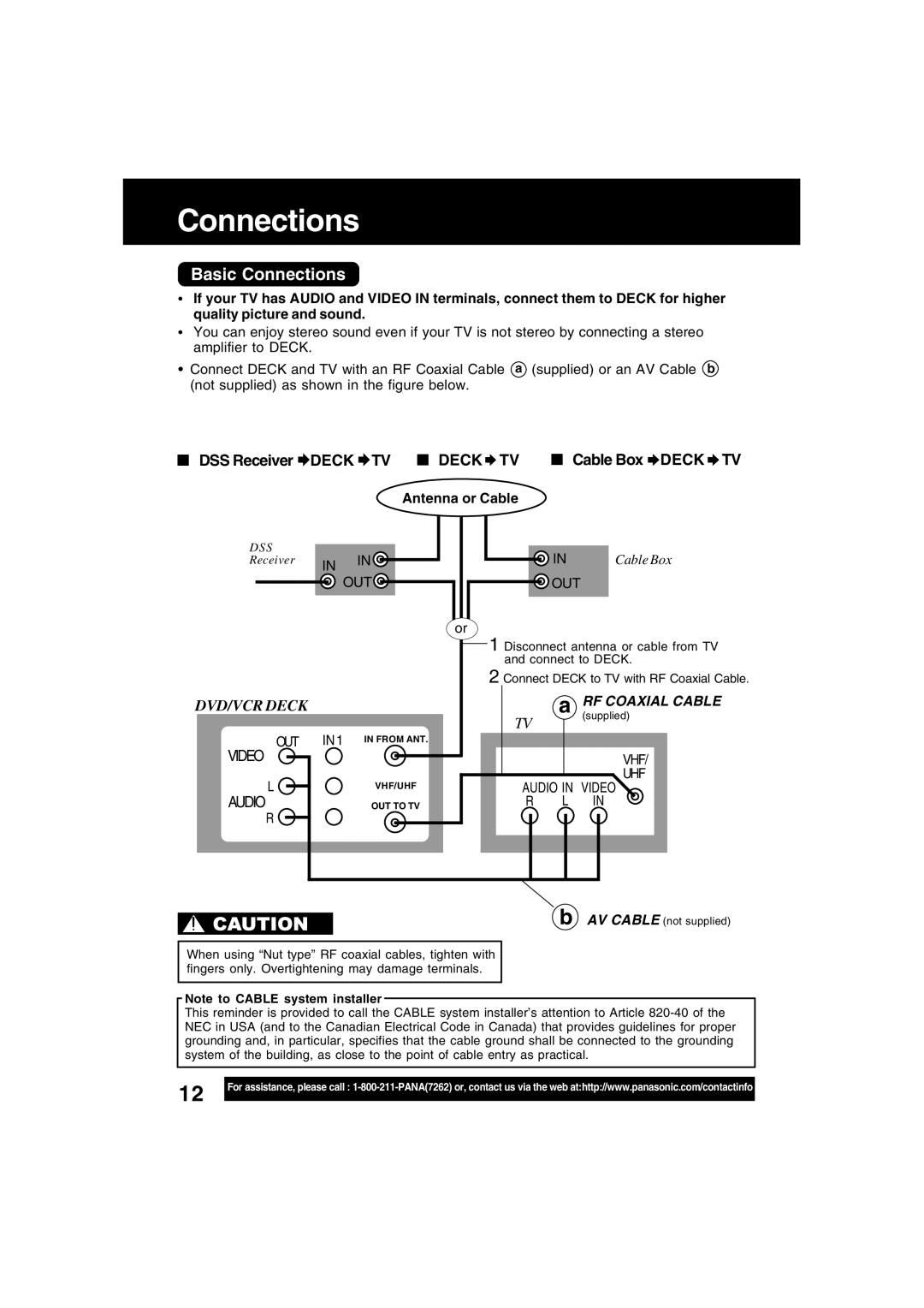 Panasonic PV-D4734S manual Basic Connections, DSS Receiver Deck TV Deck TV Cable Box Deck TV, Antenna or Cable 