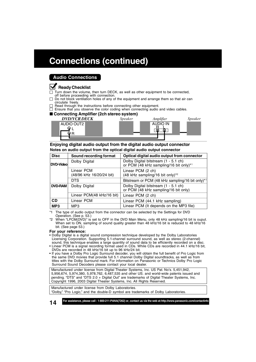 Panasonic PV-D4734S Audio Connections, Ready Checklist, Connecting Amplifier 2ch stereo system, MP3, For your reference 