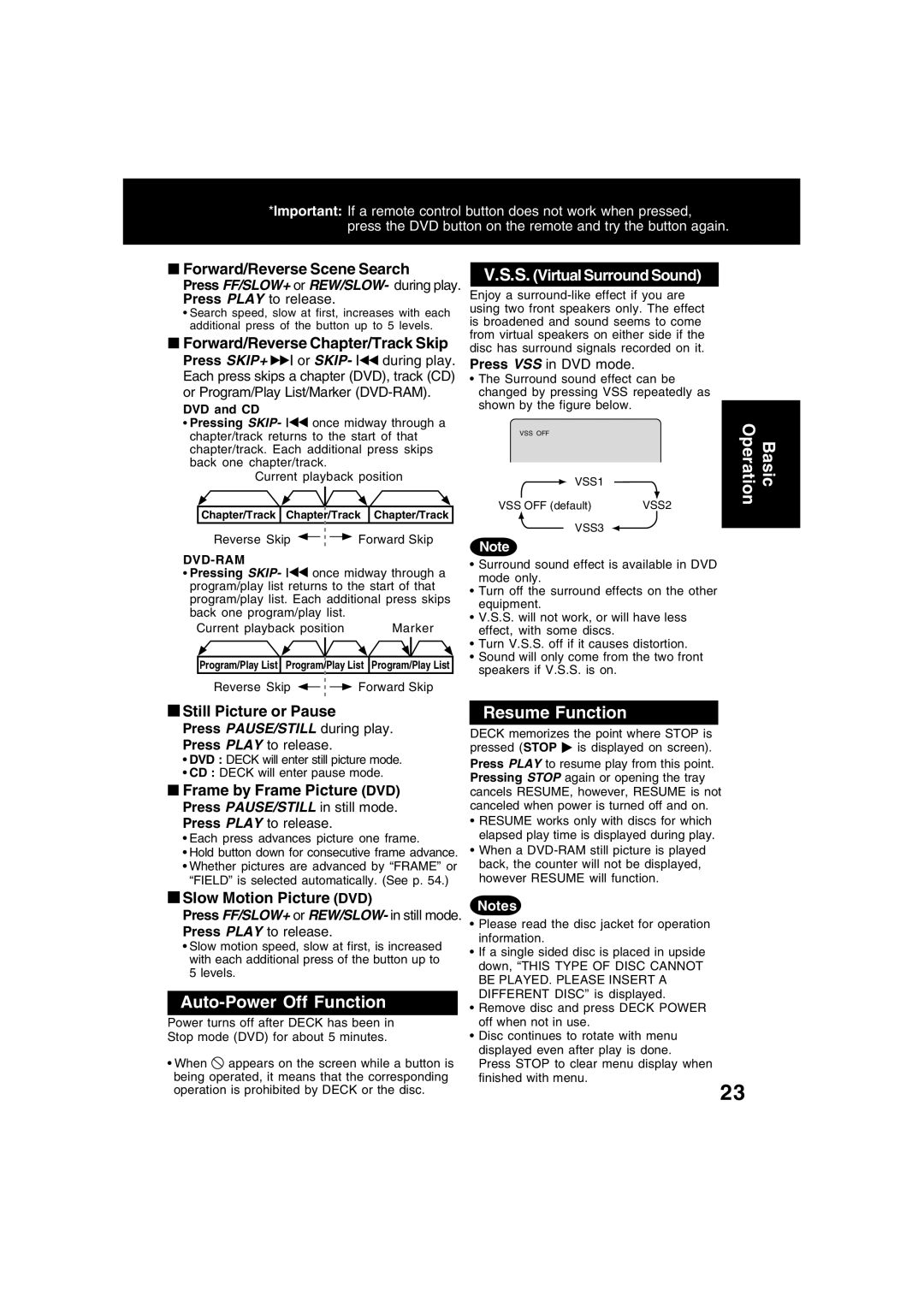 Panasonic PV-D4734S manual Auto-Power Off Function, Resume Function, S. Virtual Surround Sound 