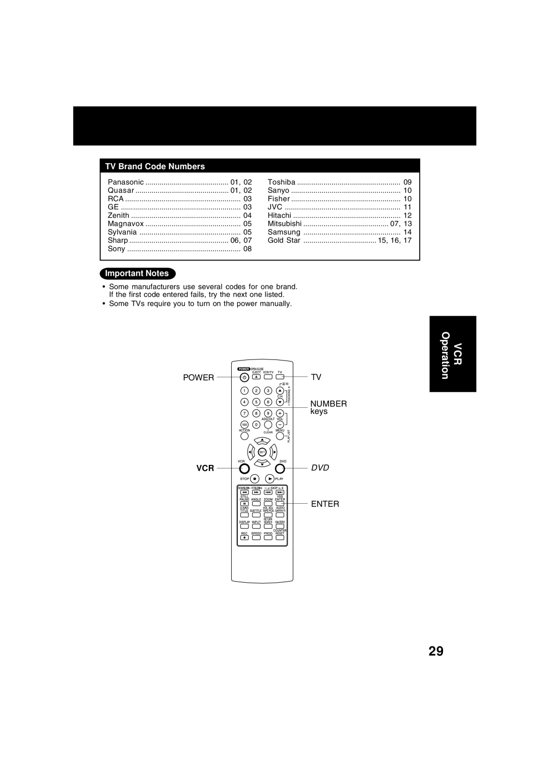 Panasonic PV-D4734S manual Number keys, Panasonic, Quasar, Gold Star 15, 16 