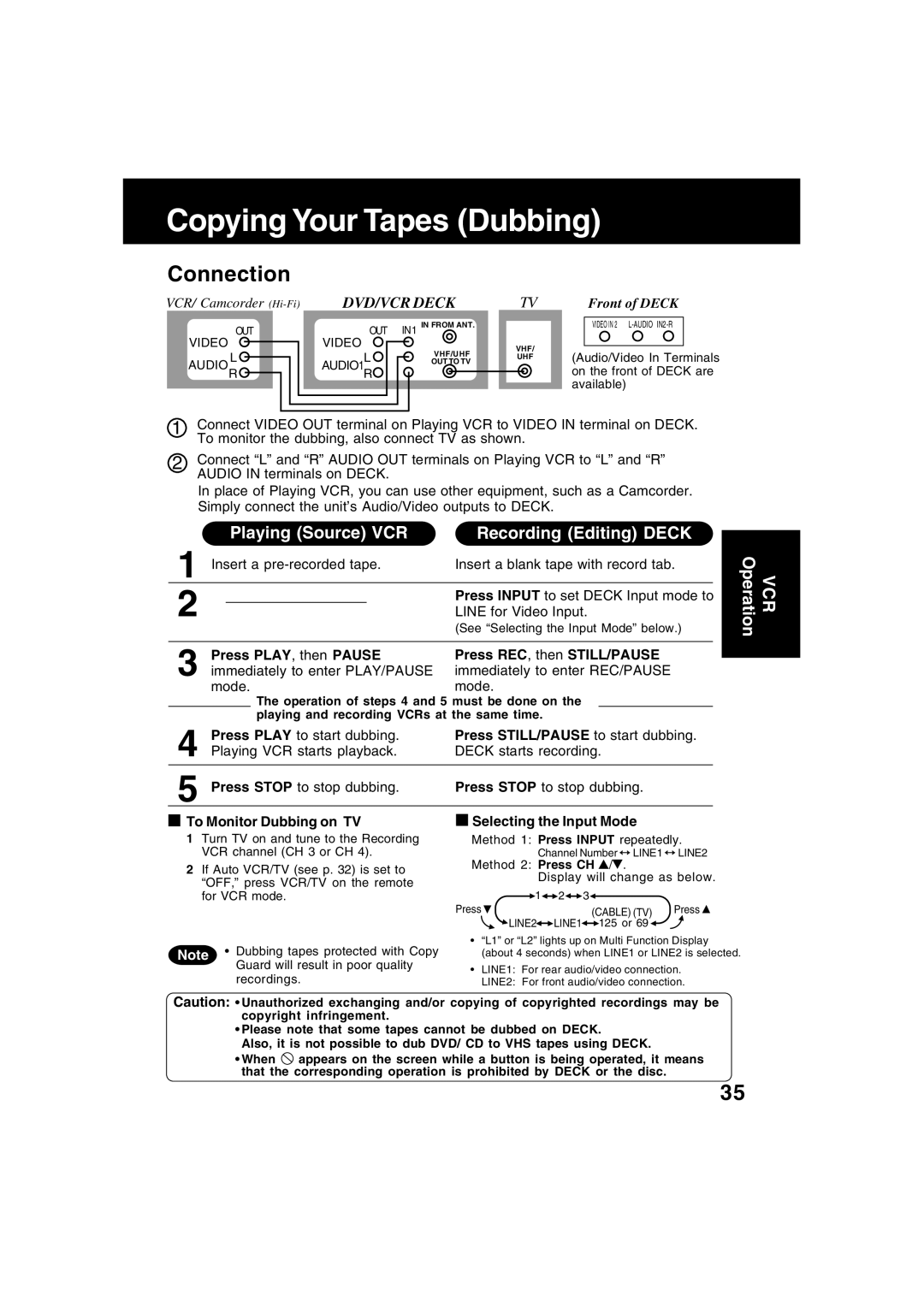 Panasonic PV-D4734S manual Copying Your Tapes Dubbing, Playing Source VCR Recording Editing Deck 