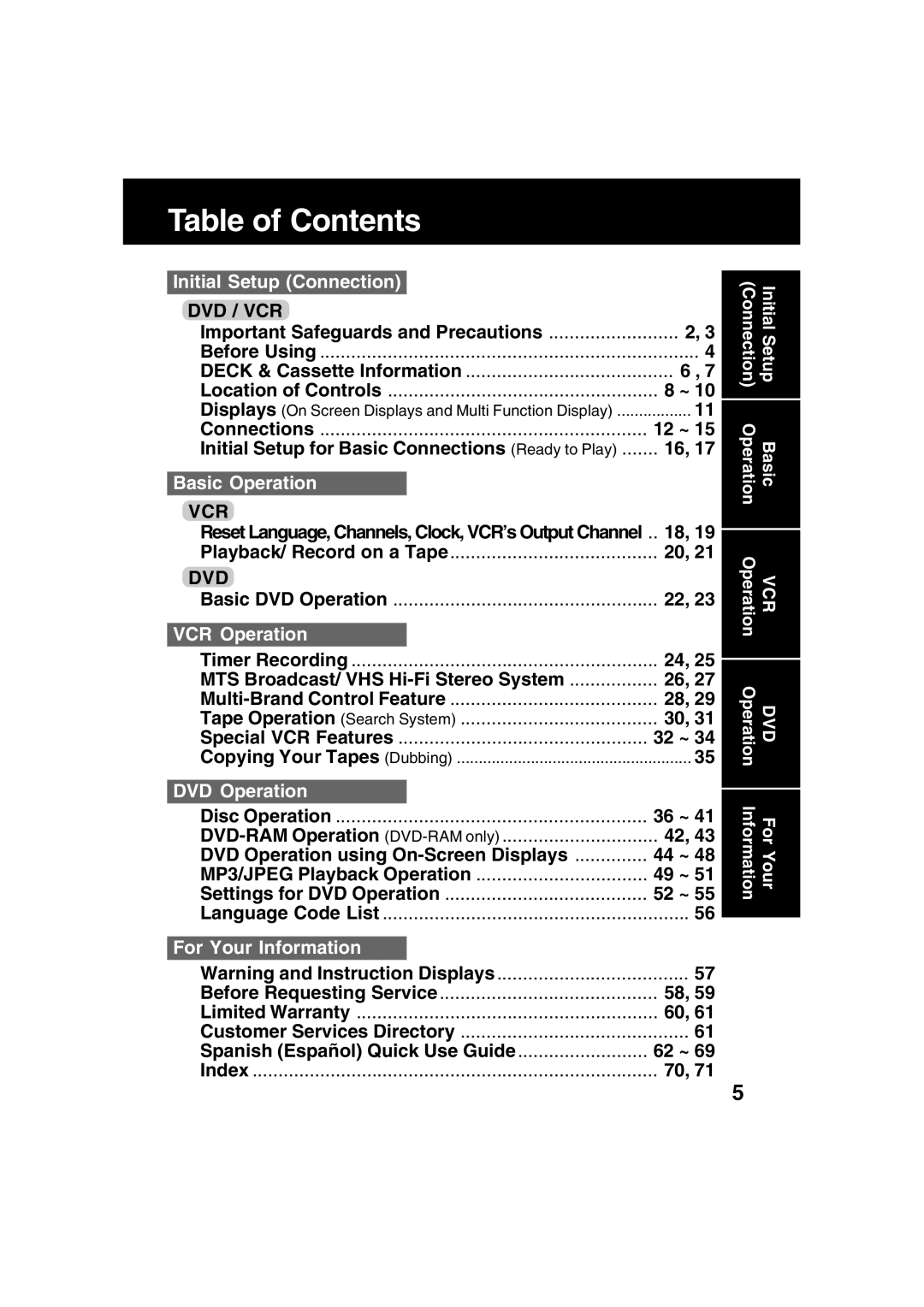 Panasonic PV-D4734S manual Table of Contents 