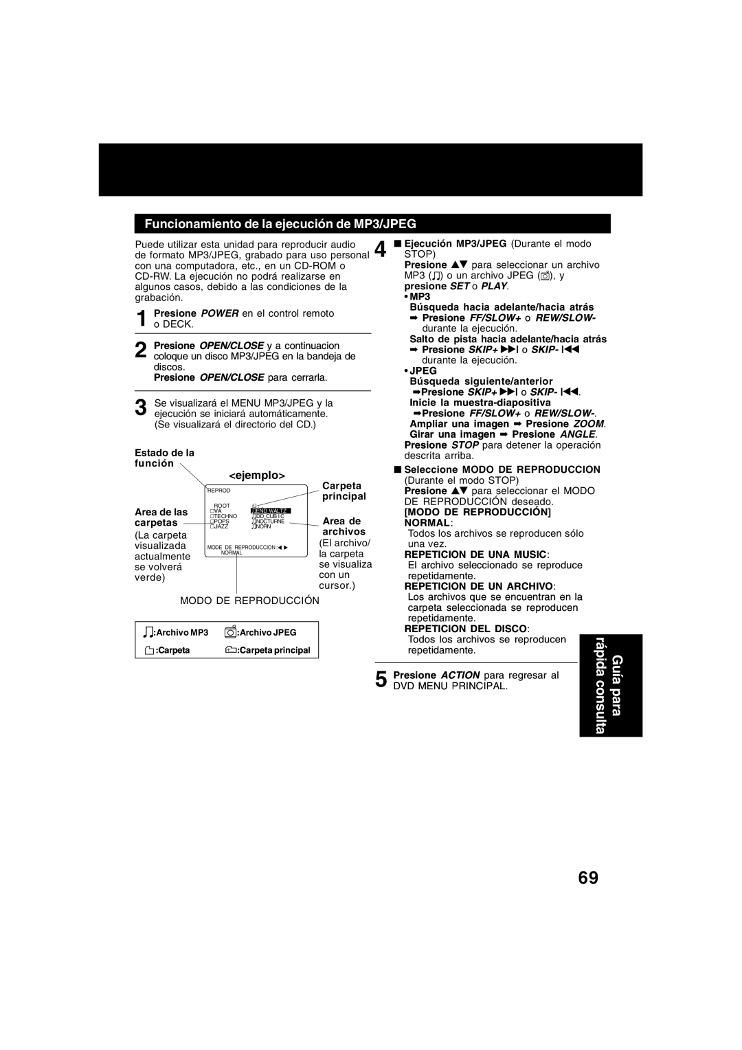 Panasonic PV-D4734S manual Funcionamiento de la ejecución de MP3/JPEG 