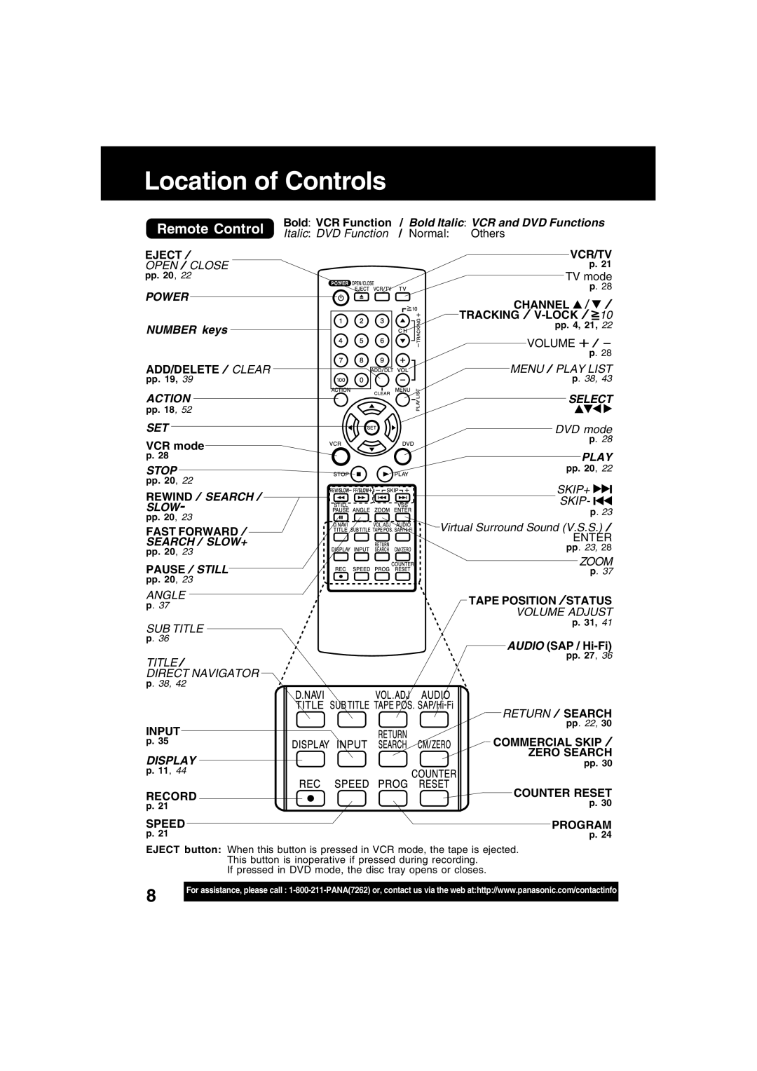 Panasonic PV-D4734S manual Location of Controls, Remote Control, Number keys, Bold Italic VCR and DVD Functions 