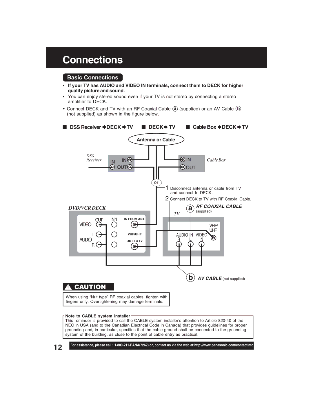 Panasonic PV-D4735S Basic Connections, DSS Receiver Deck TV Deck TV Cable Box Deck TV, Antenna or Cable 