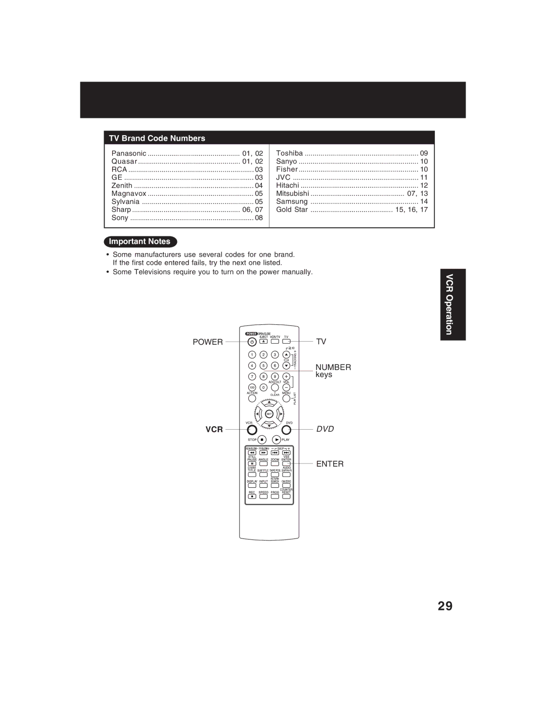 Panasonic PV-D4735S operating instructions TV Brand Code Numbers, Number keys 