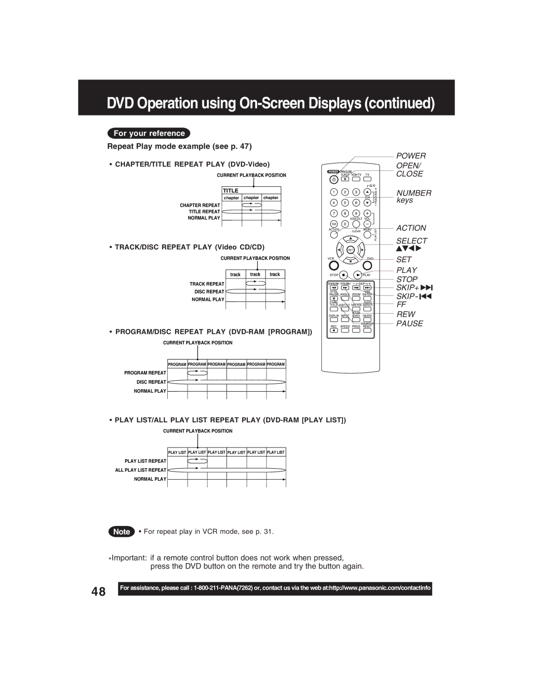 Panasonic PV-D4735S operating instructions Repeat Play mode example see p, CHAPTER/TITLE Repeat Play DVD-Video 