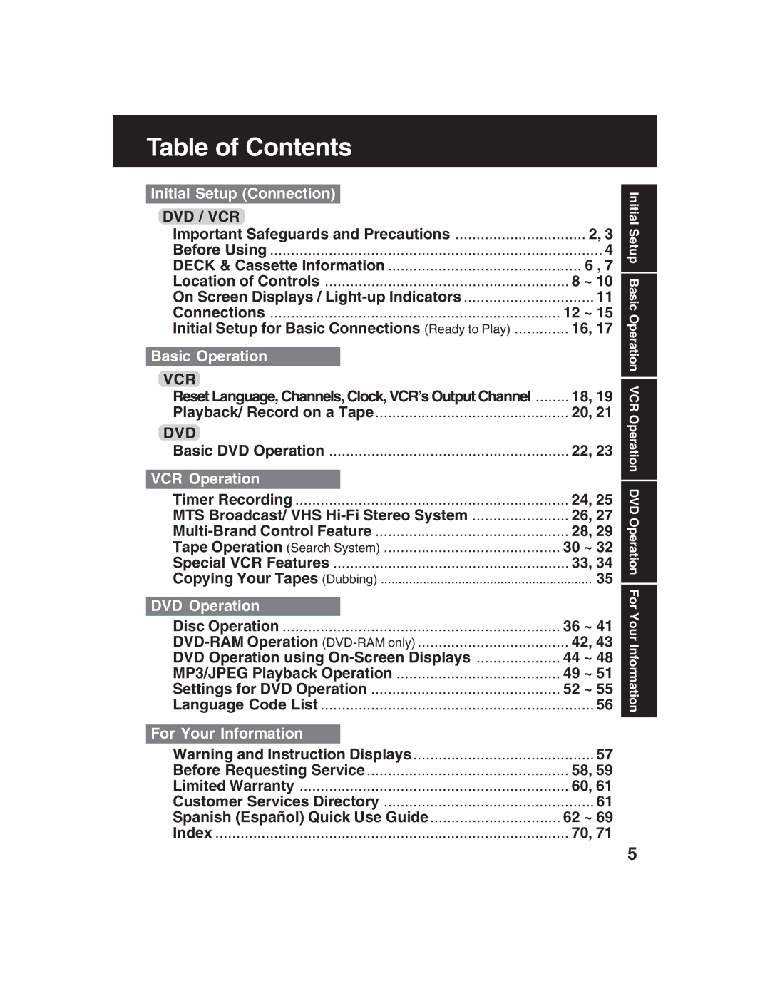 Panasonic PV-D4735S operating instructions Table of Contents 