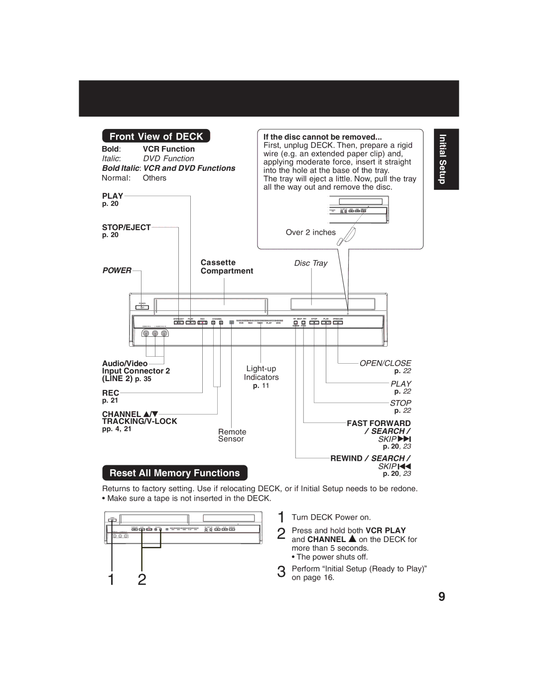 Panasonic PV-D4735S operating instructions Front View of Deck, Reset All Memory Functions 