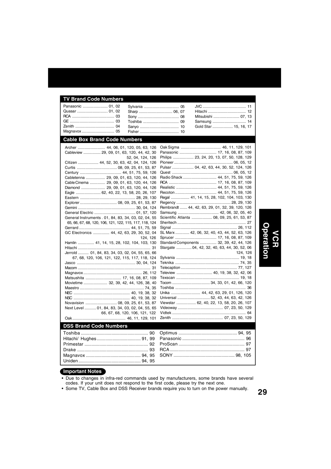 Panasonic PV-D4752, PV-D4742 manual Hitachi/ Hughes, Magnavox 