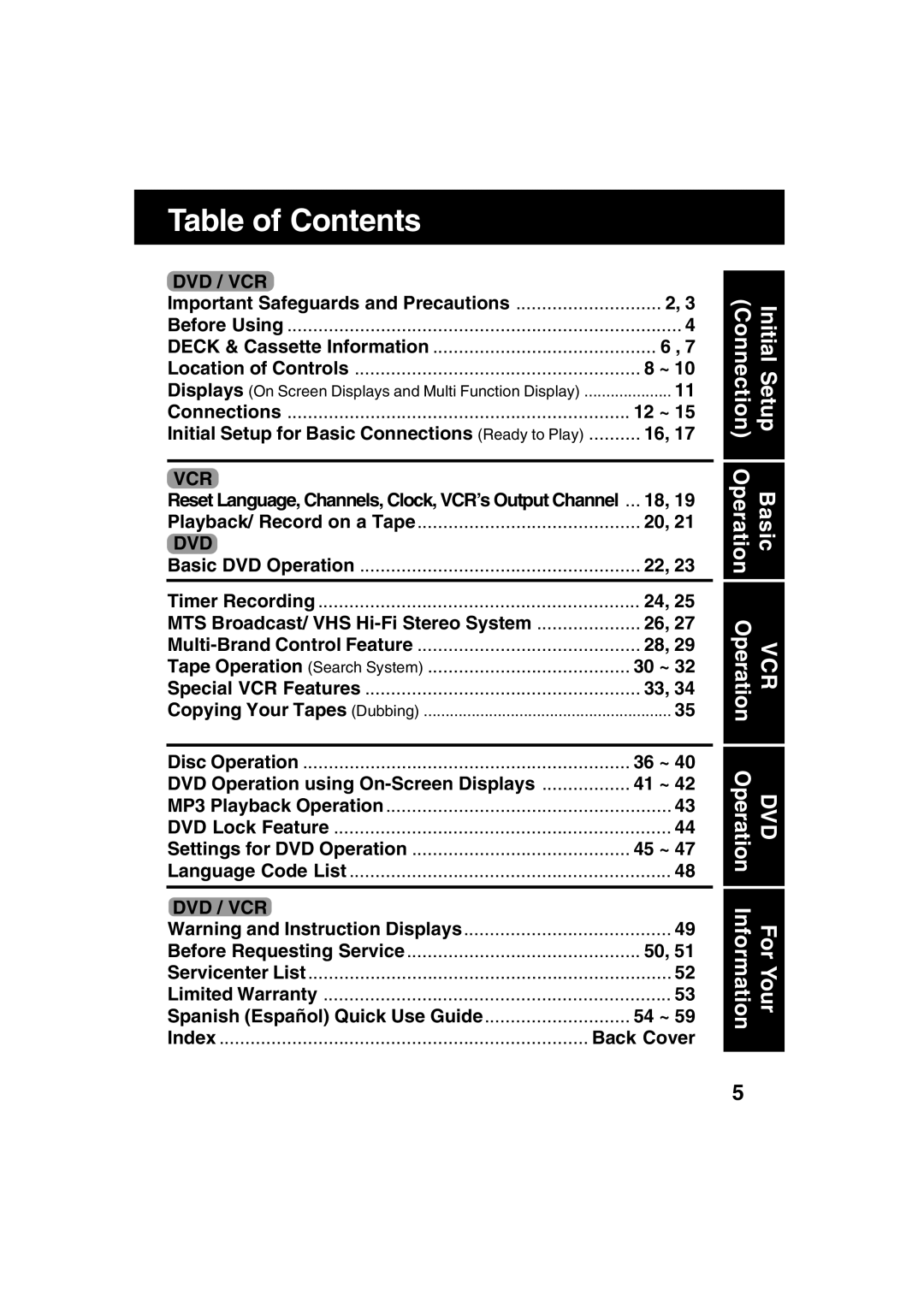 Panasonic PV-D4752, PV-D4742 manual Table of Contents 