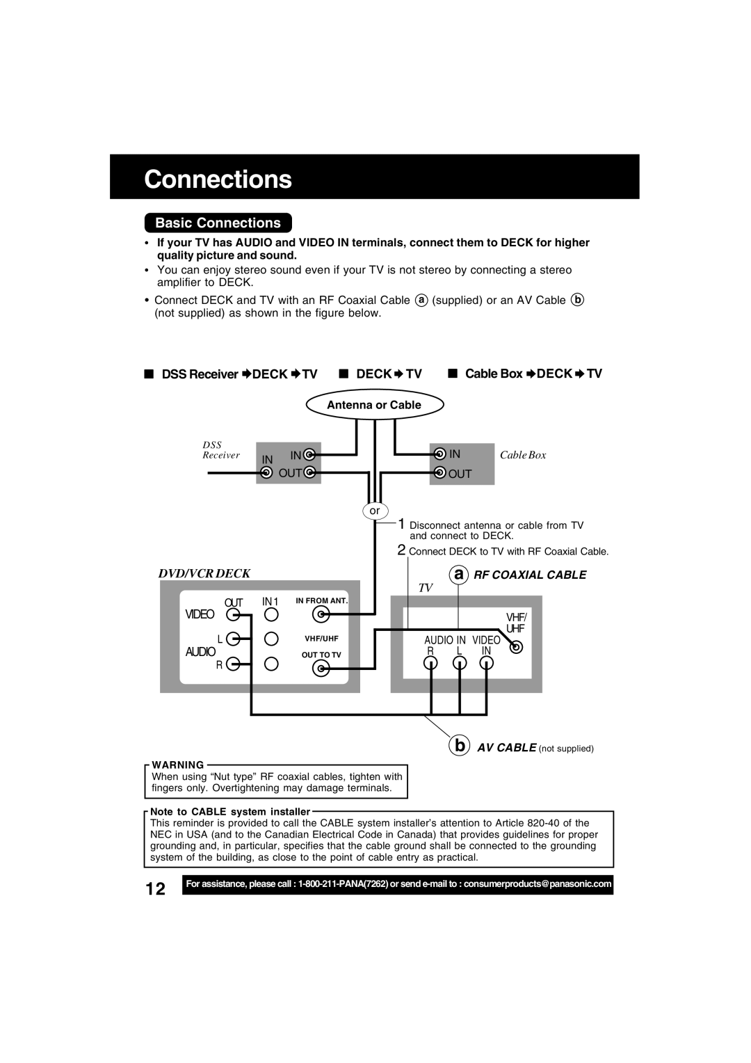 Panasonic PV-D4743S manual Basic Connections, DSS Receiver Deck TV Deck TV Cable Box Deck TV, Out, RF Coaxial Cable 