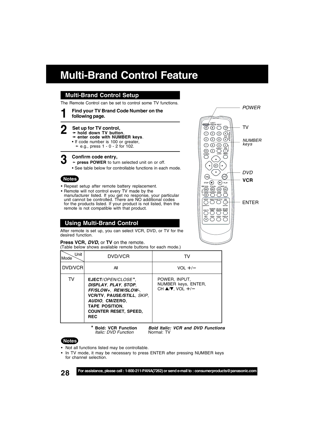 Panasonic PV-D4743S manual Multi-Brand Control Feature, Multi-Brand Control Setup, Using Multi-Brand Control 