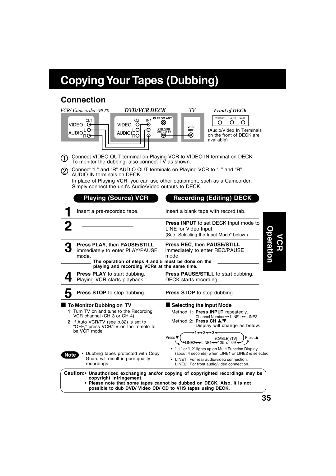 Panasonic PV-D4743S manual Copying Your Tapes Dubbing, Playing Source VCR Recording Editing Deck 