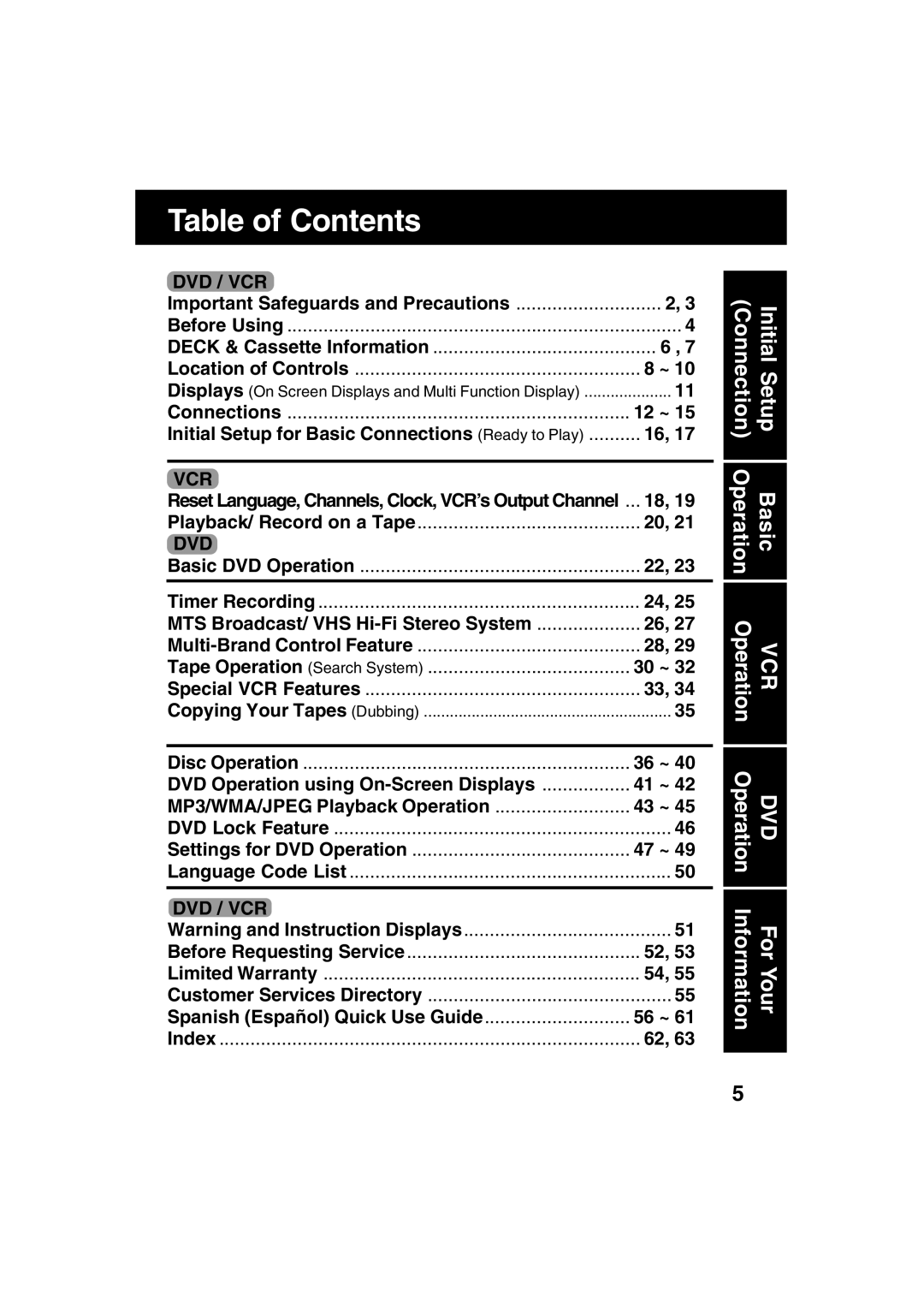 Panasonic PV-D4743S manual Table of Contents 